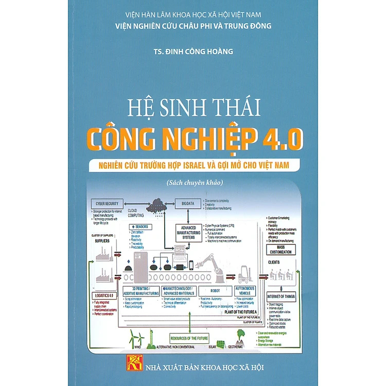 Hệ sinh thái công nghiệp 4.0: Nghiên cứu trường hợp Israel và gợi mở cho Việt Nam